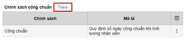 so do to chuc - link them chinh sach cong chuan.jpg